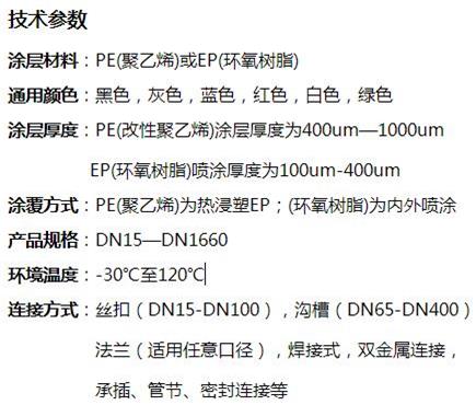 甘南消防涂塑钢管现货技术参数